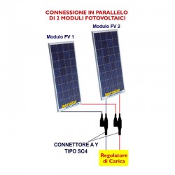 ERAMONG 8 paia di connettori MC4, maschio/femmina, connettori solari per  impianto solare fotovoltaico, cavo solare, spina PV con 1 paio di chiavi  inglesi : : Commercio, Industria e Scienza