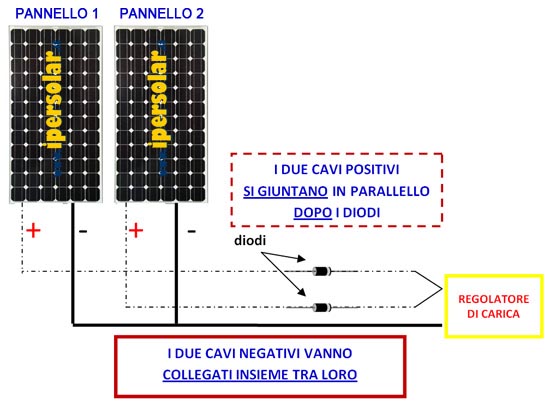 Schema-connessione-parellelo-diodo-blocco.jpg